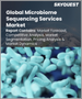 微生物組定序服務的全球市場：市場規模、佔有率、成長分析、依類型、應用、技術 - 產業預測，2023-2030 年