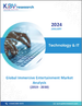 身臨其境型娛樂全球市場規模、佔有率、趨勢分析報告：按技術、應用和地區分類的展望和預測，2023-2030年