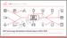 B2B 技術市場：市場分析（2024-2030）