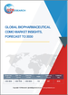 生物醫藥品CDMO的全球市場:考察與預測 (～2030年)