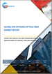 中紅外線光纖的全球市場:實際成果與預測(2019年～2030年)