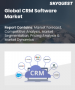 CRM 軟體市場規模、佔有率、成長分析，按組件、按部署模式、按服務、按應用程式、按行業、按地區 - 行業預測，2024-2031 年