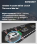 汽車 LiDAR 感測器市場規模、佔有率、成長分析、按類型、按技術、按圖像類型、按車輛類型、按應用、按銷售管道、按地區 - 行業預測，2024-2031 年