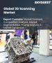 全球 3D 掃描市場規模、佔有率、成長分析、按產品、按距離、按組件、按最終用途、按地區 - 行業預測，2024-2031 年