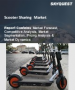 Scooter共享市場規模、佔有率、成長分析、按行程、按預訂模式、按​​促銷、按時間表、按地區 - 行業預測，2024-2031 年