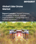 LiDAR 無人機市場規模、佔有率、成長分析、按 LiDAR 類型、按無人機類型、按組件、按無人機範圍、按地區 - 行業預測，2024-2031 年