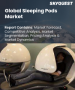 Sleep Pod 市場規模、佔有率、成長分析，按模組、按應用、按最終用戶、按地區 - 行業預測，2024-2031 年
