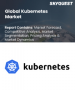 Kubernetes 市場規模、佔有率、成長分析，按組件、按產品、按組織規模、按行業、按地區 - 行業預測，2025-2032 年