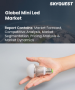 Mini LED 市場規模、佔有率和成長分析（按類型、技術、面板尺寸、應用、最終用途和地區）- 2025 年至 2032 年，產業預測