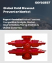 RAM 防噴器市場規模、佔有率和成長分析（按產品類型、應用、最終用途和地區）- 產業預測 2025-2032