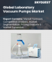 實驗室真空幫浦市場規模、佔有率和成長分析（按產品、技術、應用、最終用途和地區）- 產業預測 2025-2032