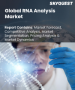 RNA 分析市場規模、佔有率和成長分析（按產品、技術、應用、最終用戶和地區）- 產業預測 2025-2032
