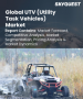 UTV（多用途任務車）市場規模、佔有率和成長分析（按車輛類型、燃料類型、引擎容量和地區）- 2025-2032 年產業預測