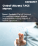 VNA 和 PACS 市場規模、佔有率及成長分析（按模式、部署模型、產品類型、供應商、應用、最終用戶和地區）—2025 年至 2032 年產業預測
