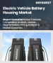 電動車電池外殼市場規模、佔有率、成長分析（按電池類型、安裝類型、冷卻系統、最終用戶和地區）—2025 年至 2032 年產業預測