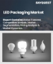 LED構裝市場規模、佔有率及成長分析（按應用、技術、最終用途和地區）- 產業預測，2025-2032