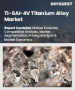Ti-6AI-4V 鈦合金市場規模、佔有率及成長分析（按形式、等級、應用和地區）- 產業預測，2025-2032 年