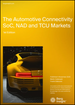 汽車用連接性SoC·NAD·TCU的全球市場 - 第1版