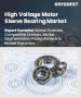 高壓馬達滑動軸承市場規模、佔有率及成長分析（按類型、馬達機架尺寸、終端用戶產業、軸承類型和地區分類）－2025-2032年產業預測