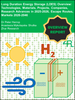 長時儲能（LDES）概述：技術、材料、專案、公司和研究進展（2025-2026 年）、替代方案和市場趨勢（2026-2046 年）