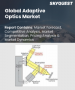 自適應光學市場規模、佔有率和成長分析（按類型、組件、最終用戶產業和地區分類）—產業預測（2026-2033 年）