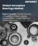 航太軸承市場規模、佔有率和成長分析（按軸承類型、材質、應用和地區分類）—產業預測（2026-2033 年）