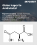 天門冬胺酸市場規模、佔有率及成長分析（按產品、應用、最終用途及地區分類）－2026-2033年產業預測