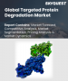 標靶蛋白分解（TPD）市場規模、佔有率及成長分析（按類型、治療領域、給藥途徑、最終用途及地區分類）－2026-2033年產業預測