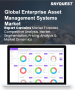 企業資產管理系統市場規模、佔有率和成長分析（按產品、應用、部署模式、組織規模、垂直產業和地區分類）－2026-2033年產業預測