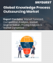 知識流程外包市場規模、佔有率和成長分析（按服務、組織規模、應用和地區分類）：產業預測（2026-2033 年）