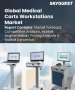 醫療推車和工作站市場規模、佔有率和成長分析（按產品、最終用戶和地區分類）－2026-2033年產業預測