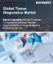 組織診斷市場規模、佔有率和成長分析（按產品類型、技術、疾病類型、檢測方法、最終用戶和地區分類）－2026-2033年產業預測