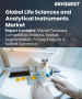 生命科學與分析儀器市場規模、佔有率及成長分析（依技術、應用及地區分類）－產業預測，2026-2033年