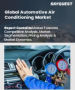 汽車空調市場規模、佔有率和成長分析（按技術、車輛類型、組件、分銷管道和地區分類）—產業預測（2026-2033 年）