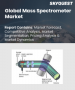 質譜儀市場規模、佔有率和成長分析（按產品、技術、應用、最終用途和地區分類）－2026-2033年產業預測