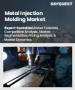 金屬射出成型市場規模、佔有率和成長分析（按材料類型、最終用途產業和地區分類）－2026-2033年產業預測