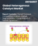 非均質相觸媒市場規模、佔有率及成長分析（依產品類型、應用、終端用戶產業及地區分類）－2026-2033年產業預測