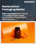 營養保健品包裝市場規模、佔有率和成長分析（按產品形式、產品類型、包裝類型、材料、成分和地區分類）－2026-2033年產業預測