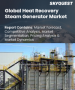廢熱回收蒸汽產生器市場規模、佔有率和成長分析（按設計、額定功率、運作模式、最終用戶和地區分類）－2026-2033年產業預測
