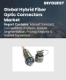 混合光纖連接器市場規模、佔有率和成長分析（按衰減、長度、耐用性、最終用途和地區分類）－2026-2033年產業預測
