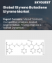 苯乙烯-丁二烯-苯乙烯 (SBS) 市場規模、佔有率和成長分析（按類型、應用、最終用戶和地區分類）—2026-2033 年產業預測