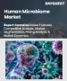 人類微生物組市場規模、佔有率和成長分析（按產品、疾病、類型、最終用戶和地區分類）—2026-2033年產業預測