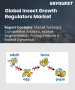 昆蟲生長調節劑市場規模、佔有率和成長分析（按產品、劑型和地區分類）－2026-2033年產業預測