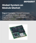 系統級模組市場規模、佔有率及成長分析（按產品、應用、最終用戶產業及地區分類）－2026-2033年產業預測