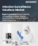 感染監測解決方案市場規模、佔有率和成長分析（按產品/服務、最終用戶和地區分類）—產業預測（2026-2033 年）