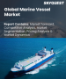 按船舶類型、營運模式、載重噸位、系統、解決方案和地區分類的航運市場規模、佔有率和成長分析 - 產業預測（2026-2033 年）