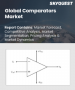 按類型、應用、最終用戶和地區分類的比較器市場規模、佔有率和成長分析 - 產業預測（2026-2033 年）