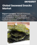 海苔零食市場規模、佔有率和成長分析（按產品類型、口味、包裝和地區分類）：產業預測（2026-2033 年）