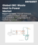 ORC廢熱發電市場規模、佔有率及成長分析（按規模、容量、型號、應用及地區分類）－2026-2033年產業預測