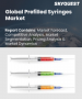 預填充式注射器市場規模、佔有率和成長分析（按類型、材質、應用、通路和地區分類）－2026-2033年產業預測